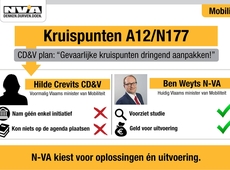 Infografiek kruispunten A12